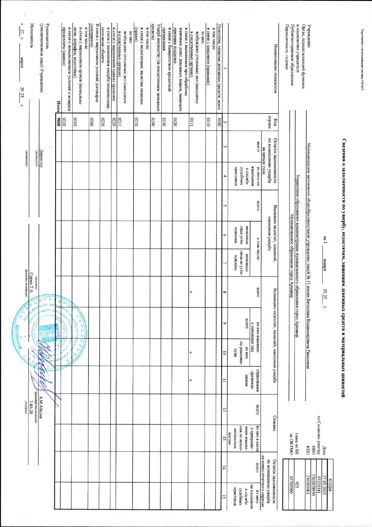Бухгалтерский ежегодный отчет 2024г_page-0012.jpg